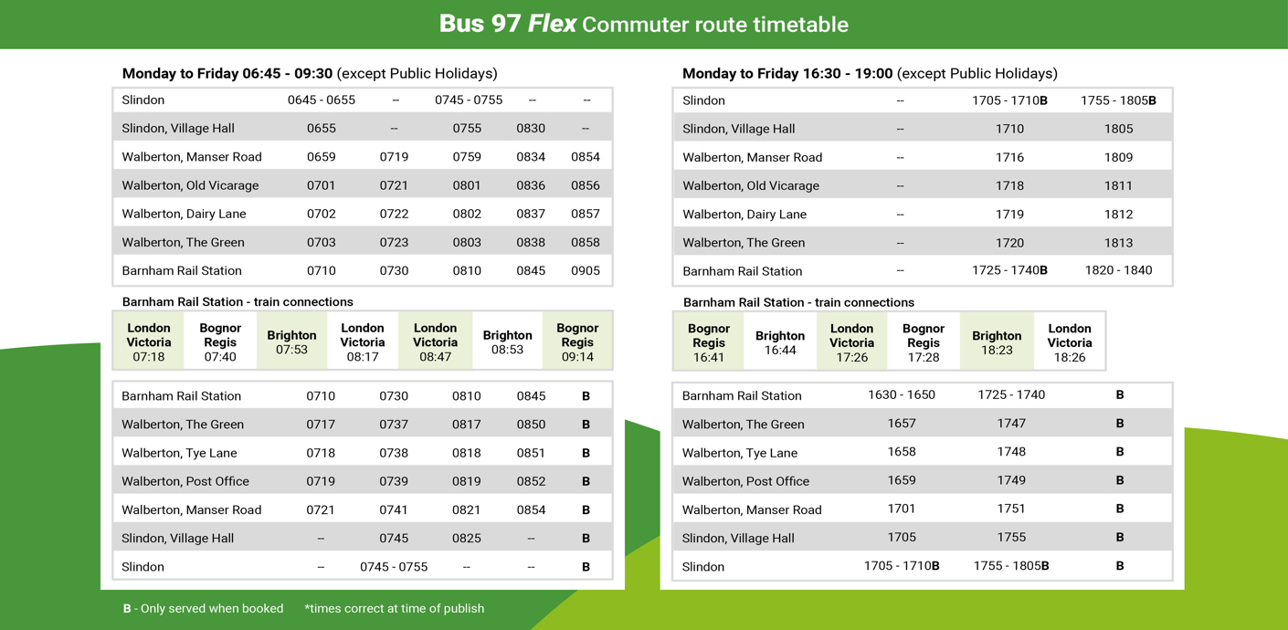 nojs Timetable available as PDF download in frequently asked questions