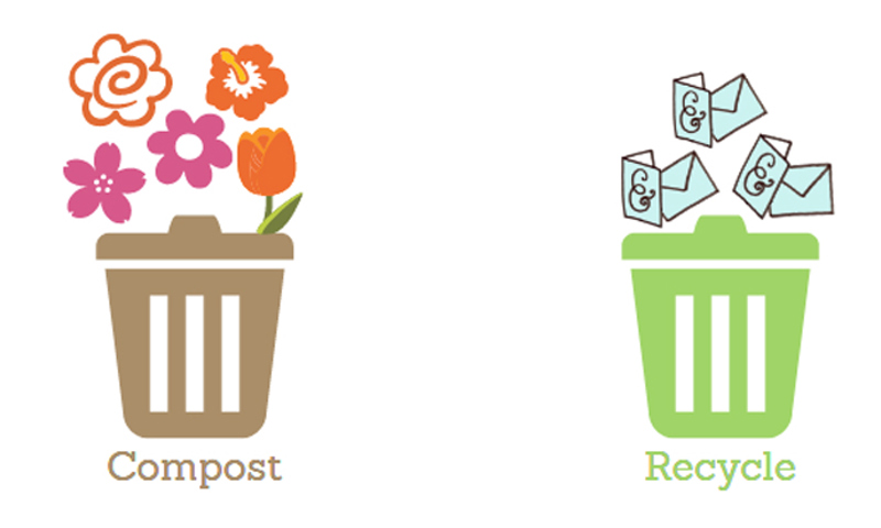 Compost and Recycle graphics